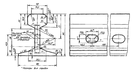 рельсы р18